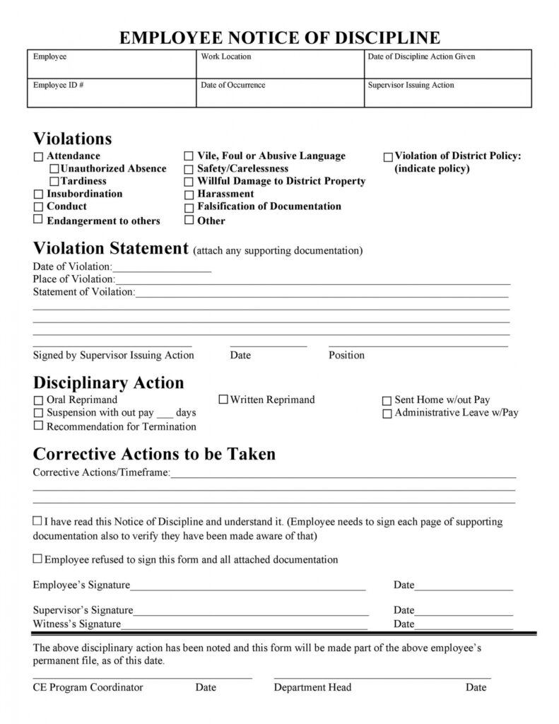 Printable Employee Written Warning Template Free Free Printable Hq