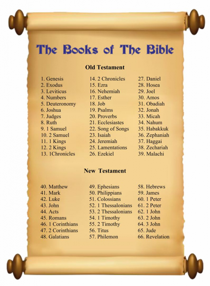 Best Books Of Bible Chart Printable - printablee - Free Printable Books Of The Bible Chart Printable