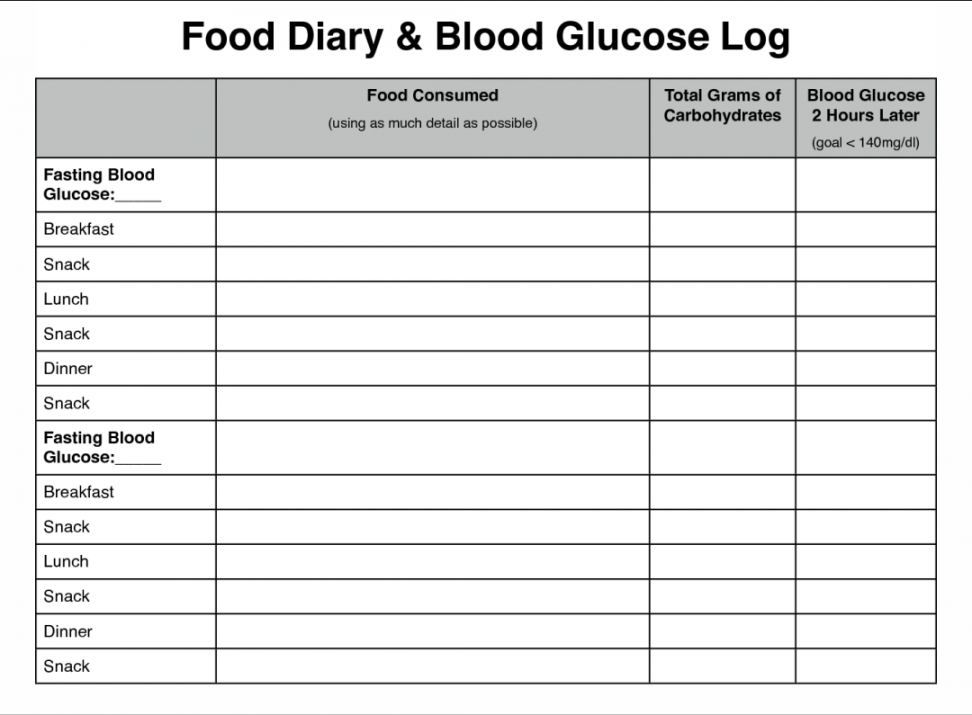 Best Diabetic Food Log Sheets Printable - printablee - Free Printable Blood Glucose And Food Log Printable