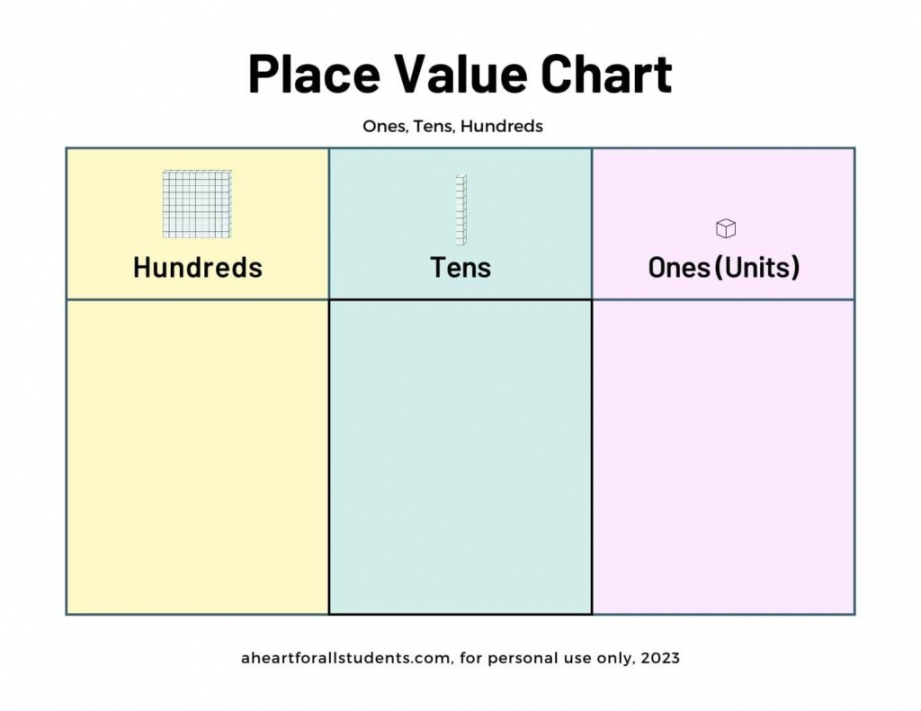 Best FREE Place Value Printable Chart Packet Download - A Heart  - FREE Printables - Free Printable Place Value Chart
