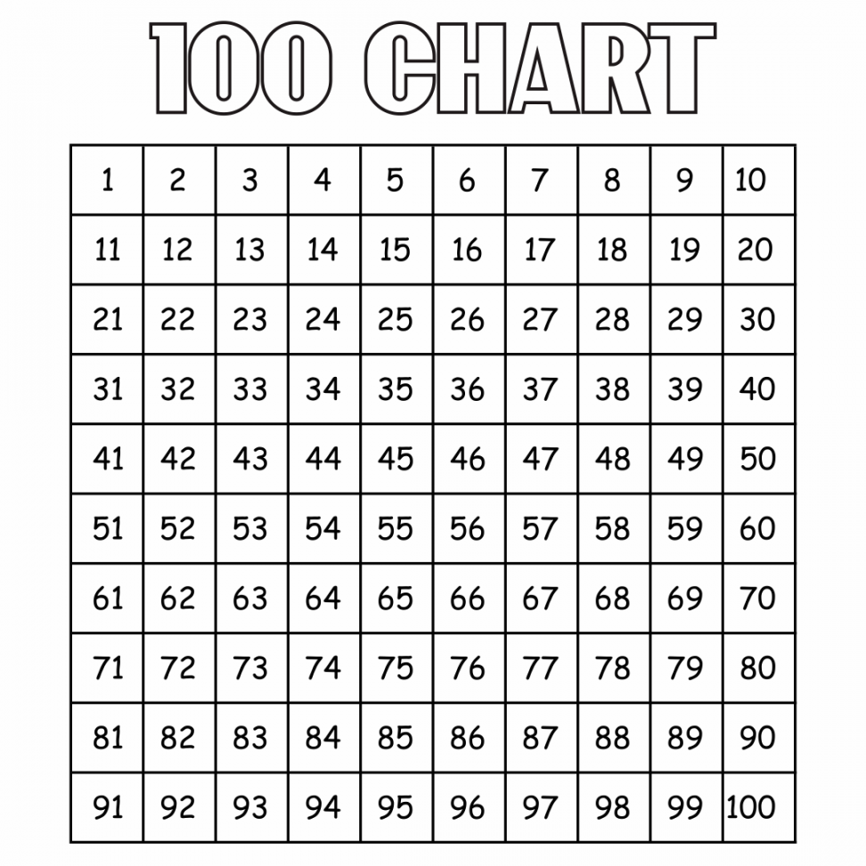 Best Hundreds Chart Printable - printablee - Hundreds Chart Free Printable