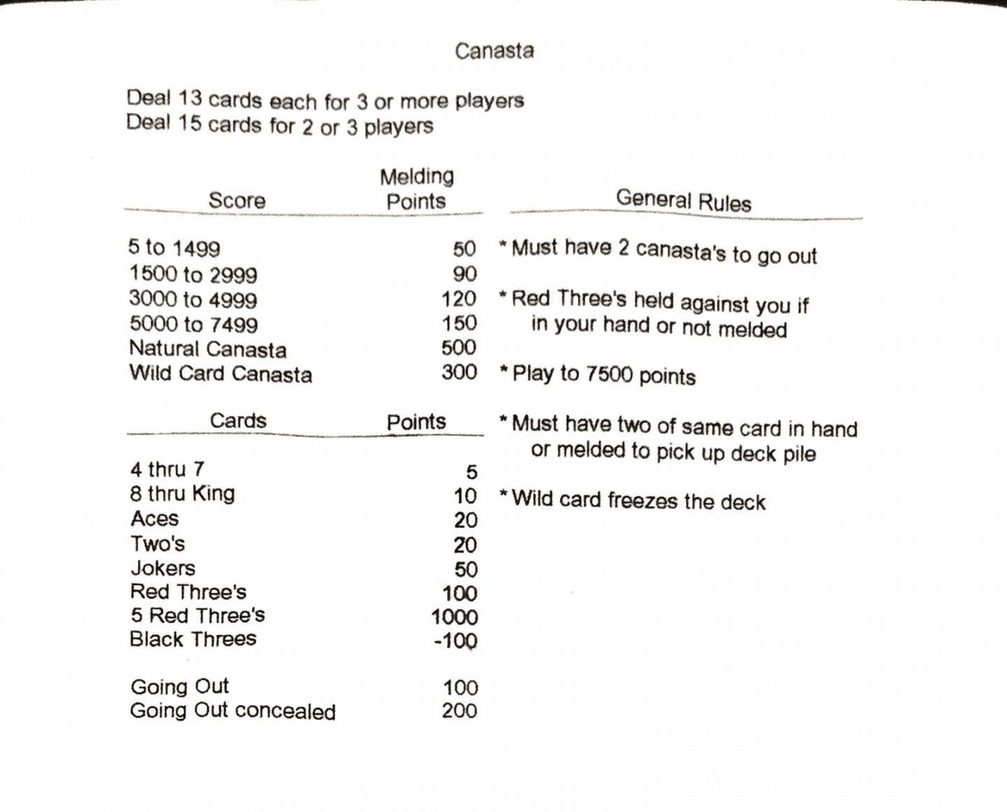 Canasta Rules - Card Games  Canasta rules, Canasta card game  - FREE Printables - Free Printable Canasta Rules