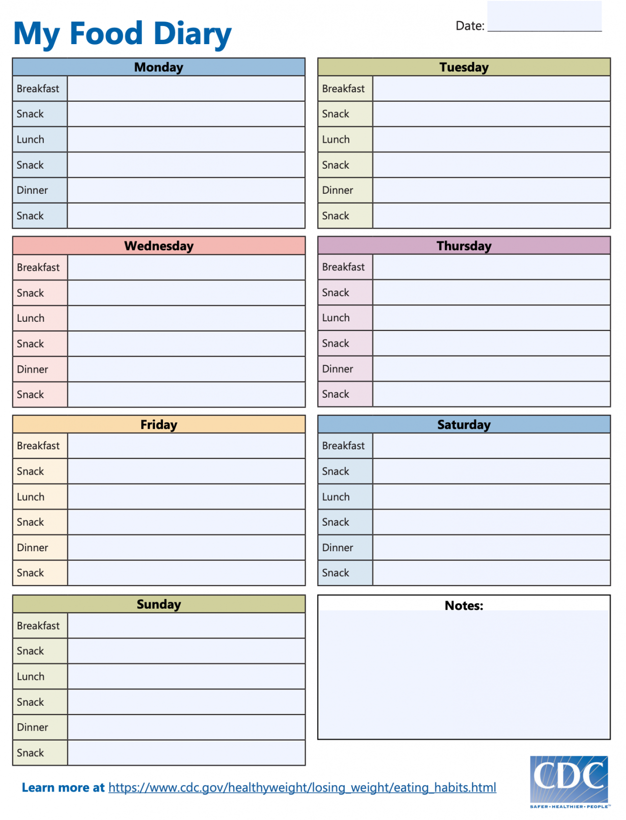 Food Diary Templates, Apps And Printables Online In  - FREE Printables - Free Printable Food Journal