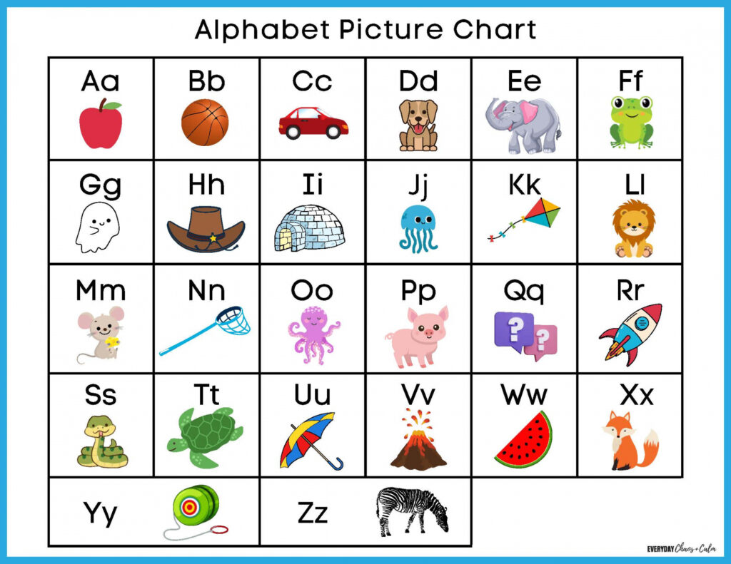 alphabet chart printable free - FREE Printable HQ