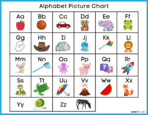 alphabet chart printable free - FREE Printable HQ