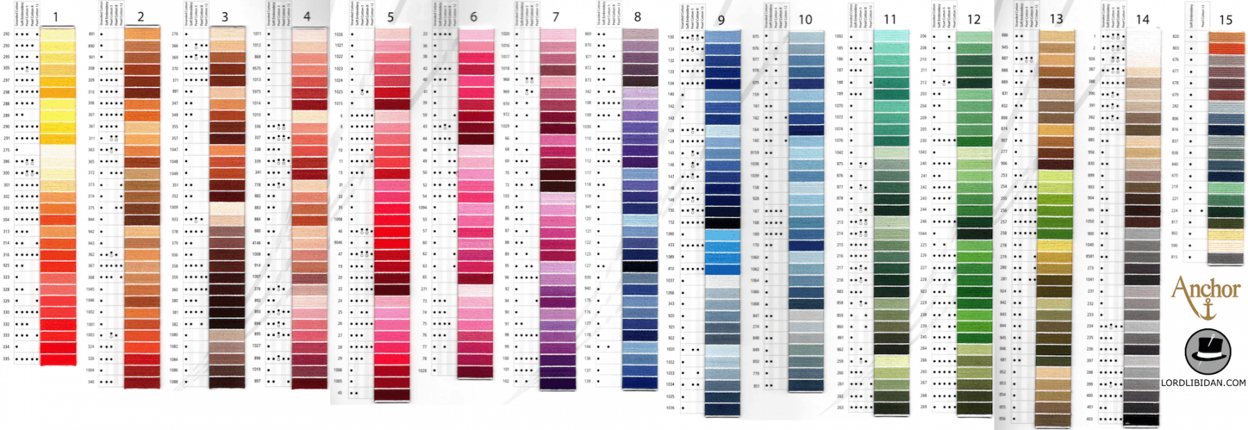 Free DMC Color Chart  Lord Libidan - FREE Printables - Free Printable Dmc Color Chart