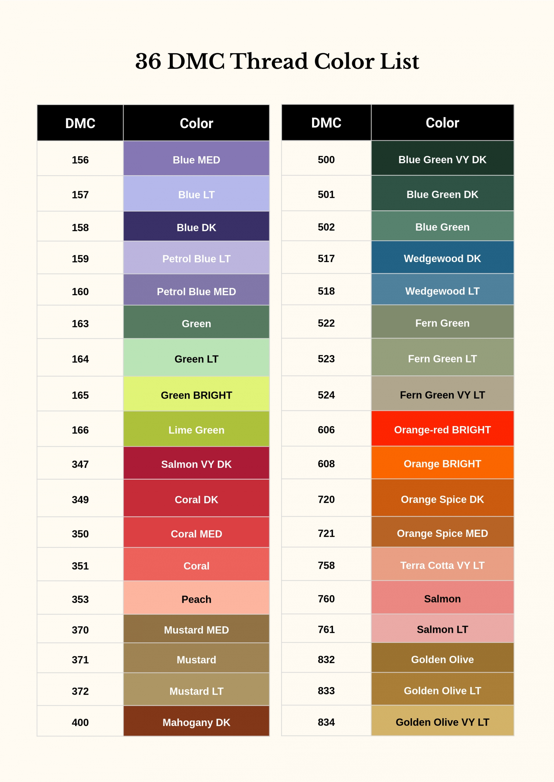 Free DMC Thread Color Chart - Illustrator, PDF  Template - Checklist Free Printable Dmc Color Chart