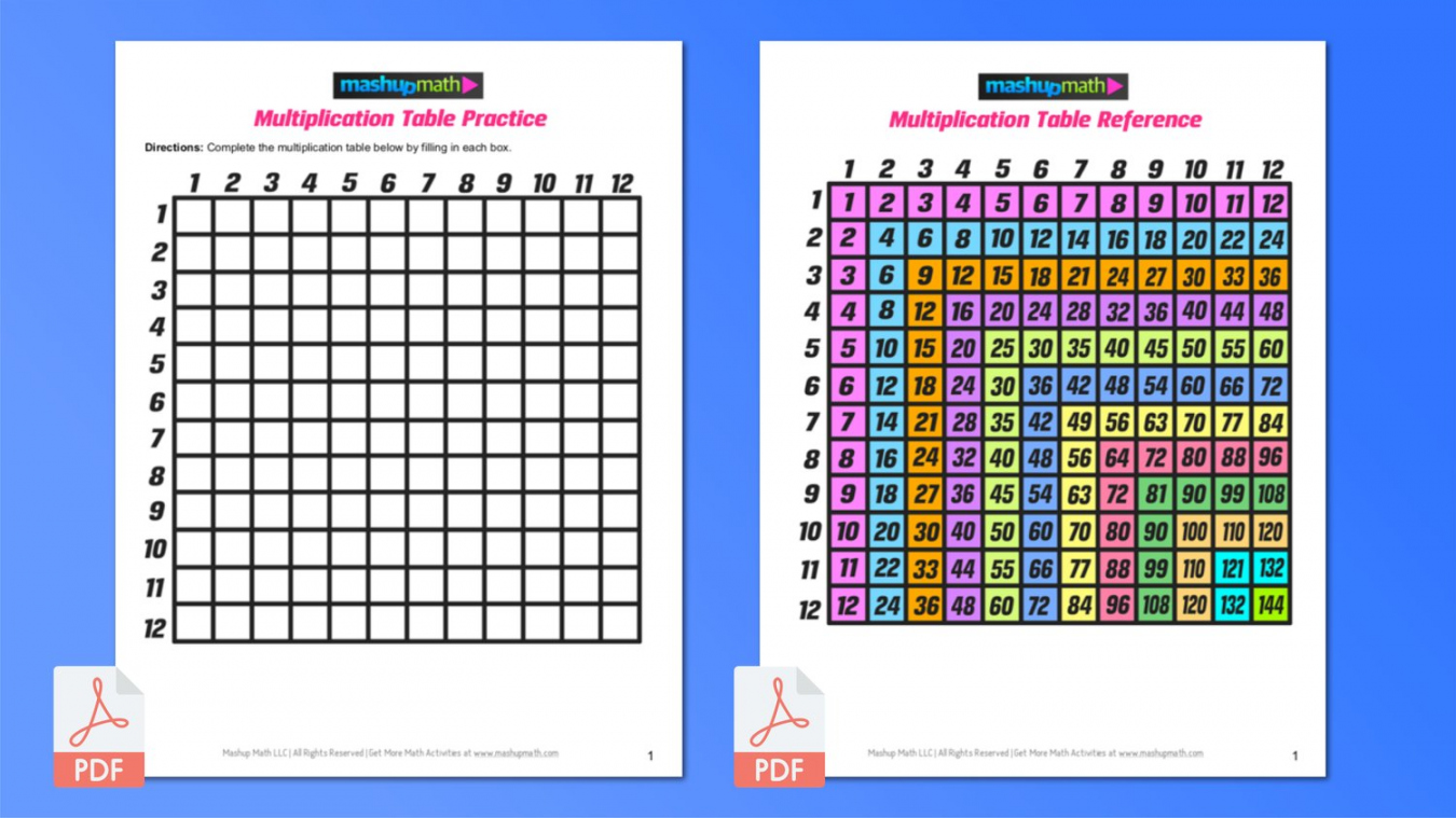 Free Multiplication Chart Printable — Times Table Chart Practice  - FREE Printables - Times Table Chart Free Printable