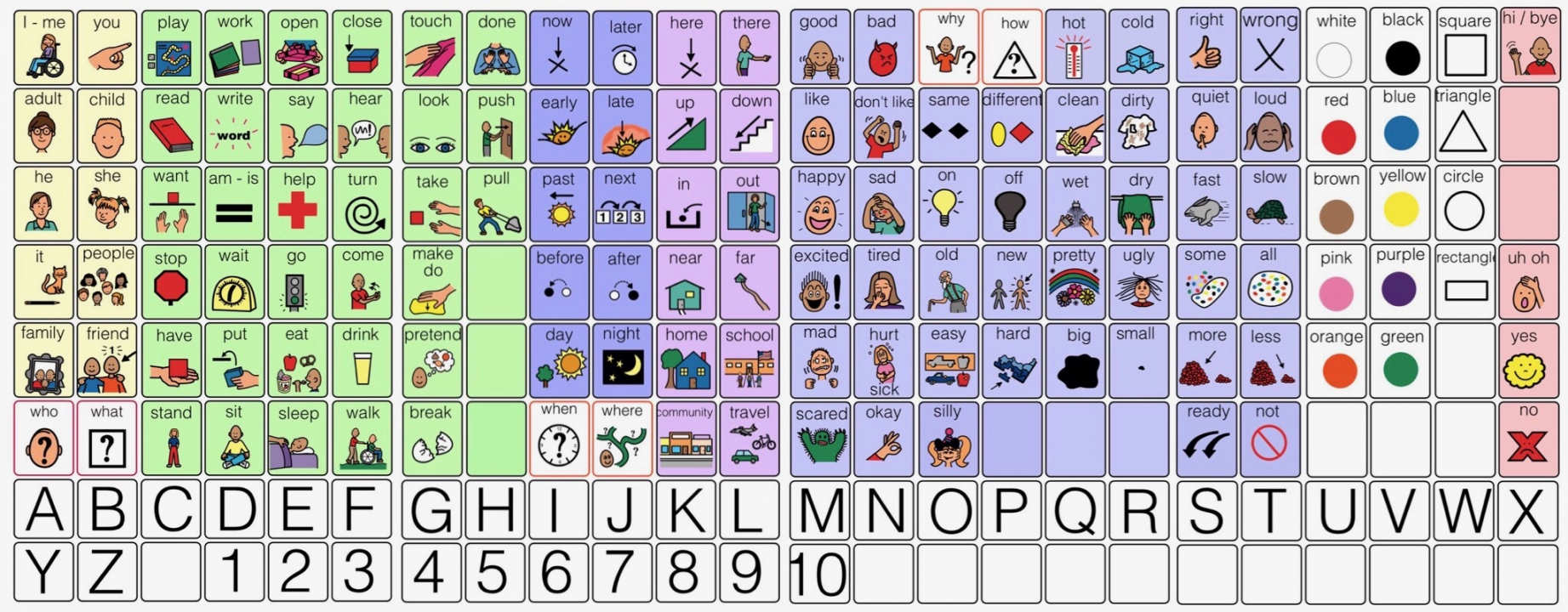 Free printable AAC core board with alphabet, numbers, shapes  - FREE Printables - Free Printable Communication Core Board Speech
