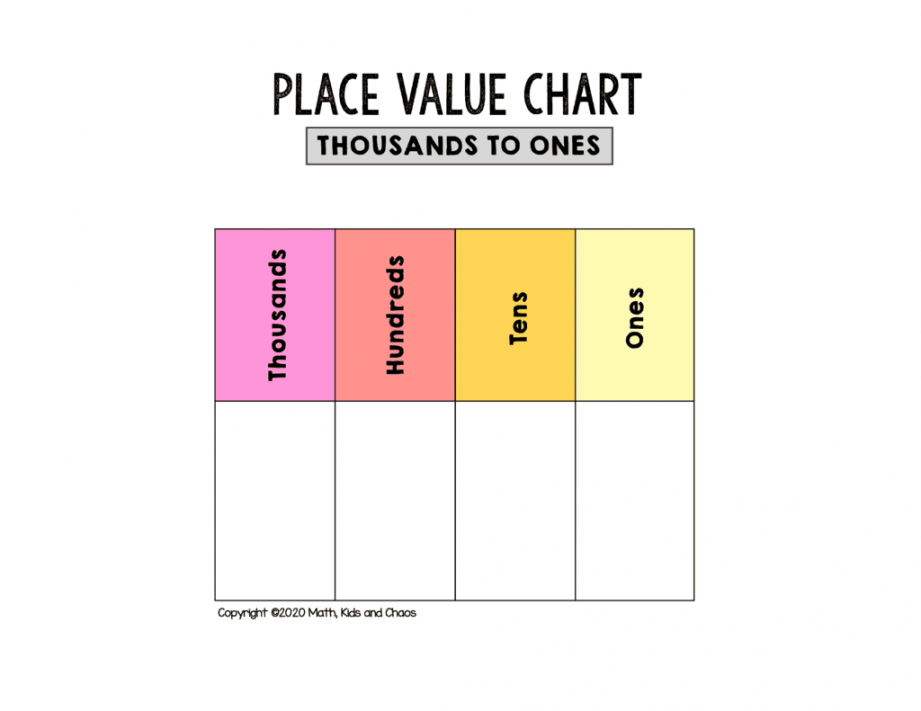 Free printable place value chart (plus activities to try!) - Math  - FREE Printables - Free Printable Place Value Chart