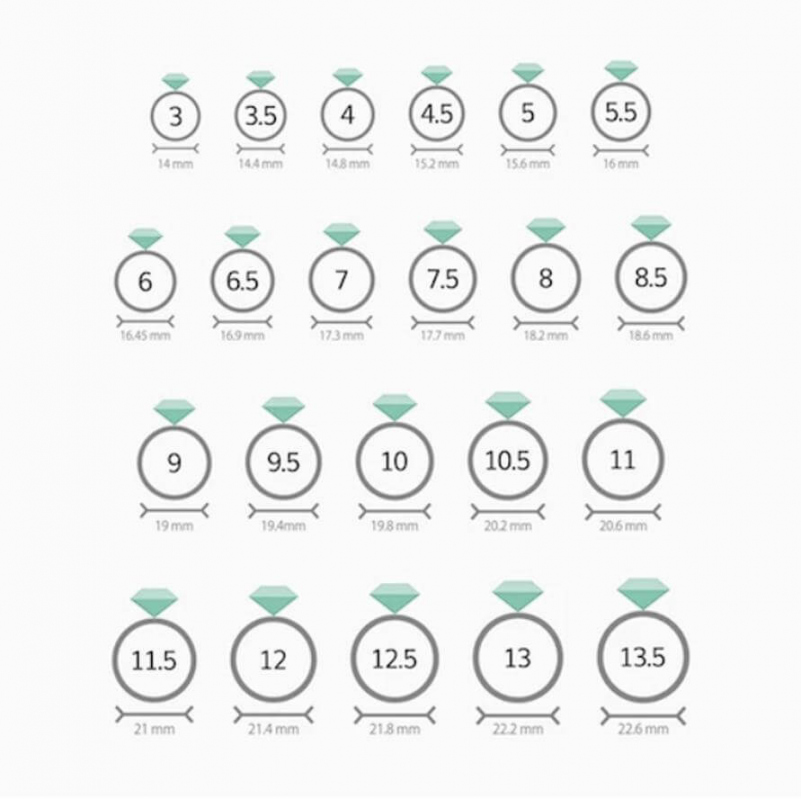 Free Printable Ring Sizer Online UK - JTL Ring Size Guide - FREE Printables - Free Printable Ring Size Chart