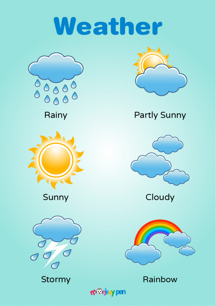 Free Printable Weather Educational Chart – Monkey Pen Store - FREE Printables - Free Printable Weather Chart