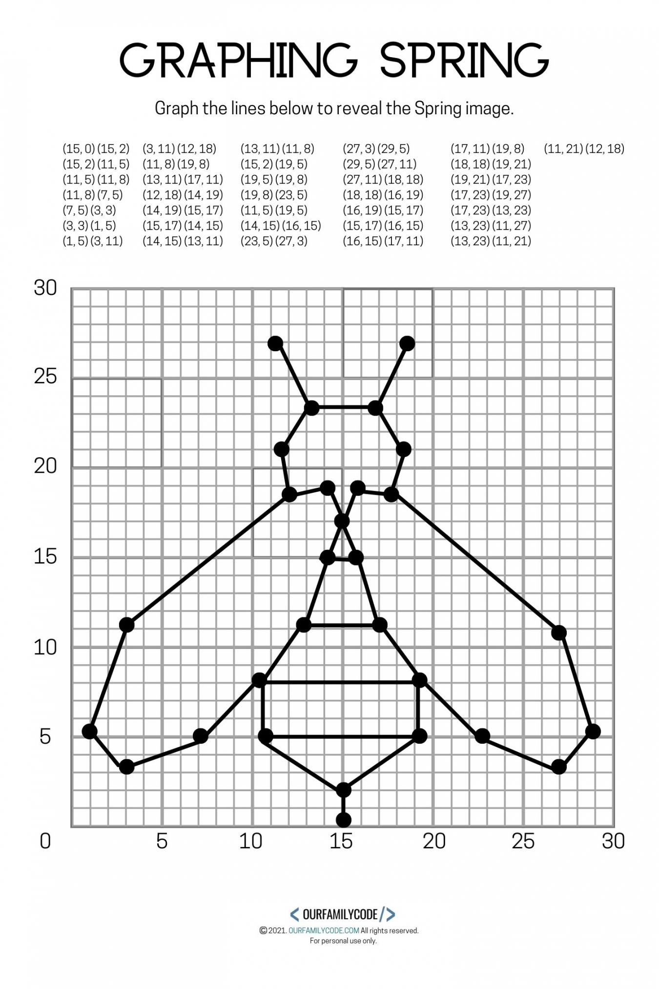 Free Spring Graphing Math Worksheets - Our Family Code - FREE Printables - Free Printable Coordinate Graphing Pictures Worksheets