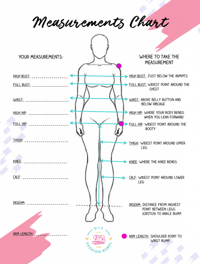 How To Take Body Measurements for Sewing Patterns - FREE Printables - Free Printable Body Measurement Chart For Sewing