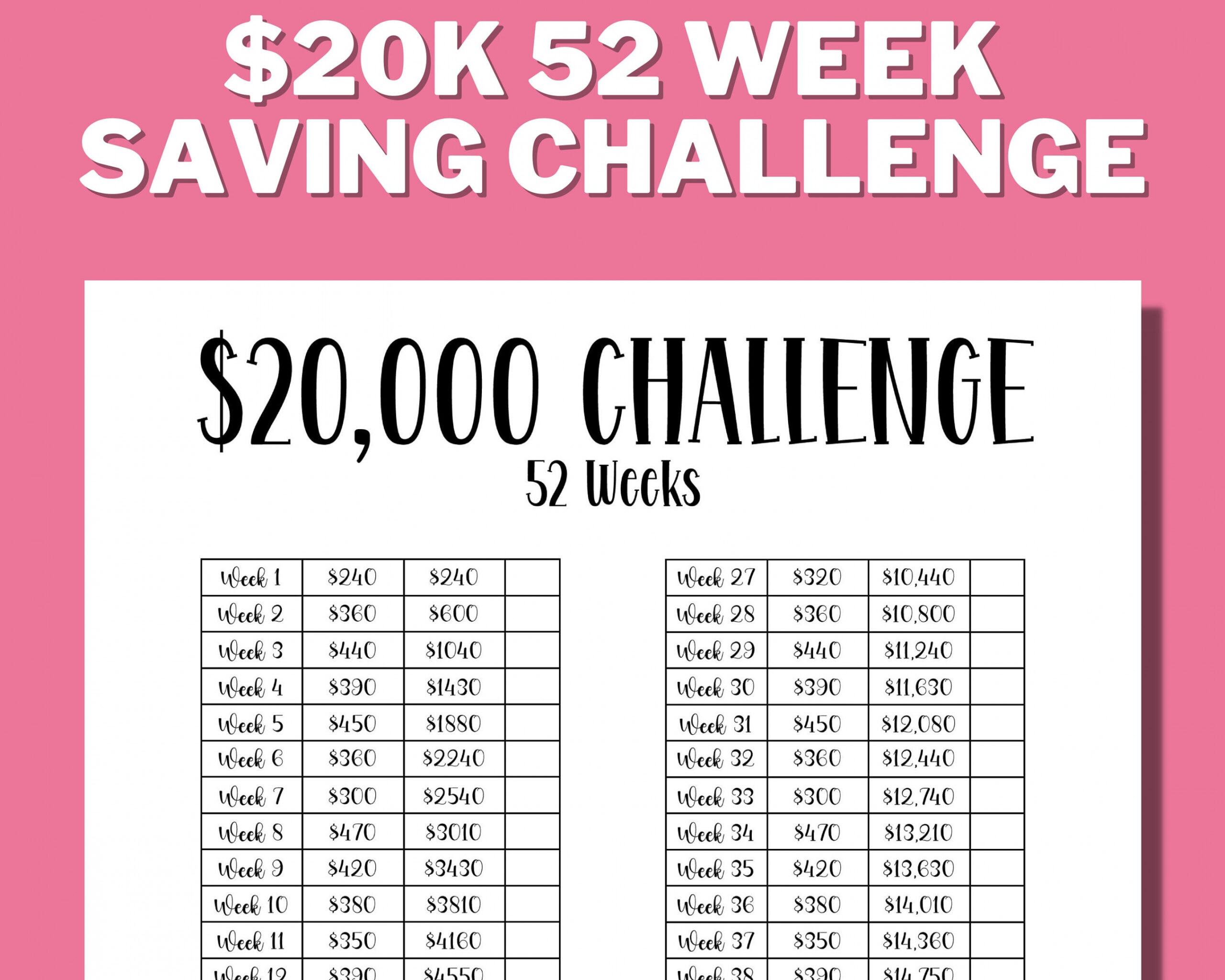 K  Week Saving Challenge Printable 000 In  Year House  - FREE Printables - Free Printable 52 Week Money Challenge