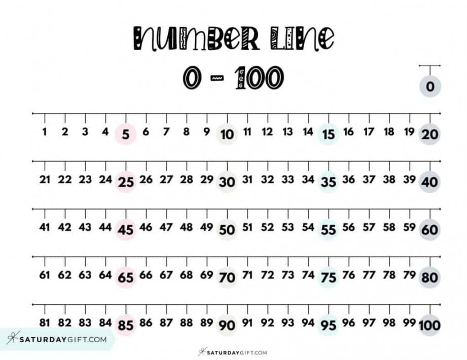 Number Line  to  &  to - Cute & Free Printables - FREE Printables - Number Line Free Printable