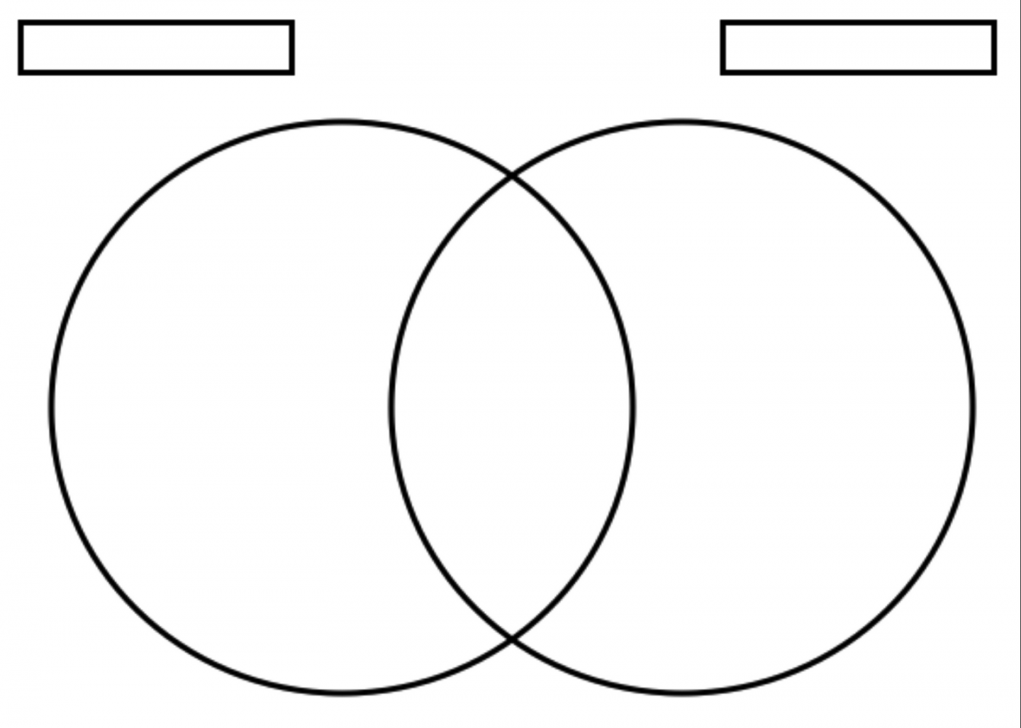 Pin by Kmullermj on Quick saves  Venn diagram template, Blank  - FREE Printables - Free Venn Diagram Printable