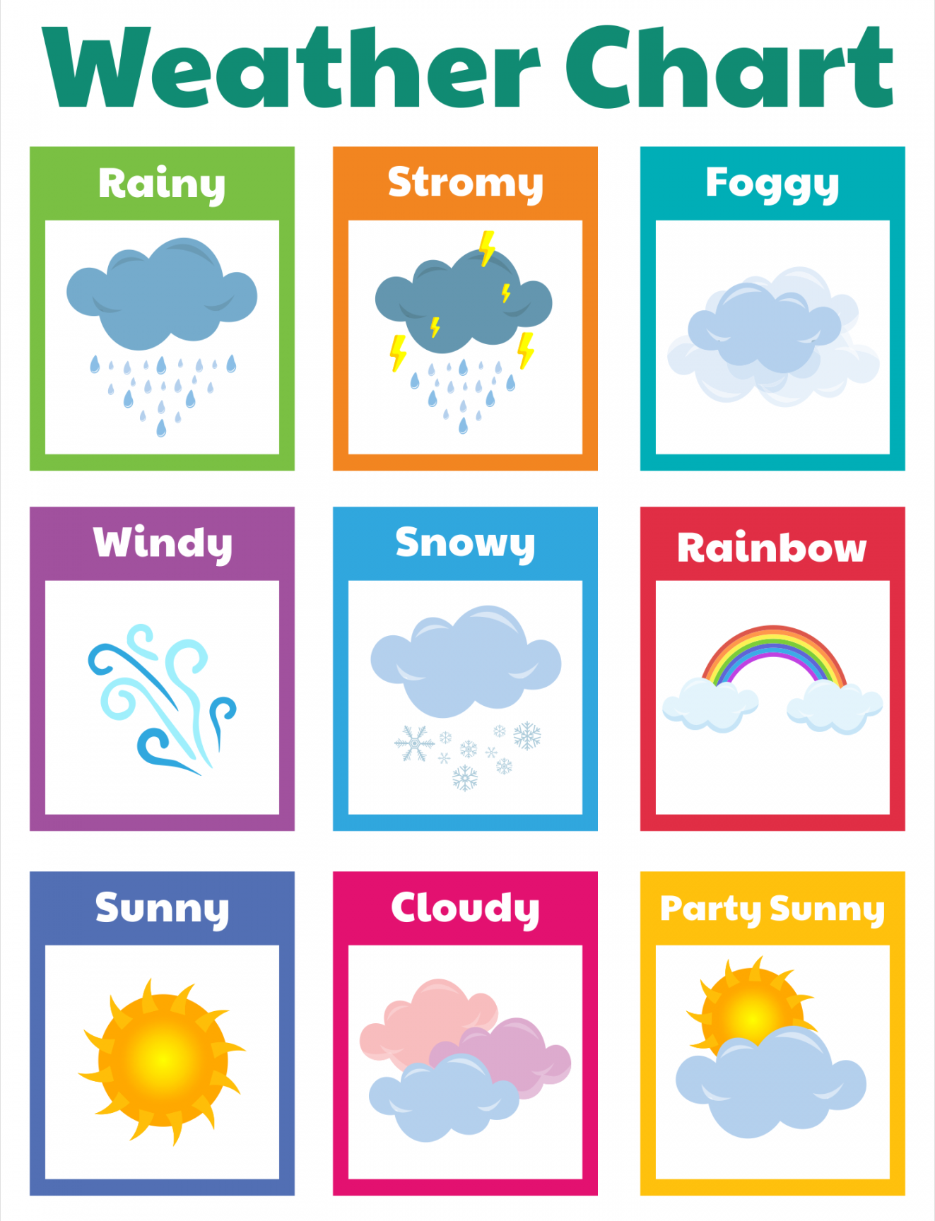 Pin on weather - FREE Printables - Free Printable Weather Chart