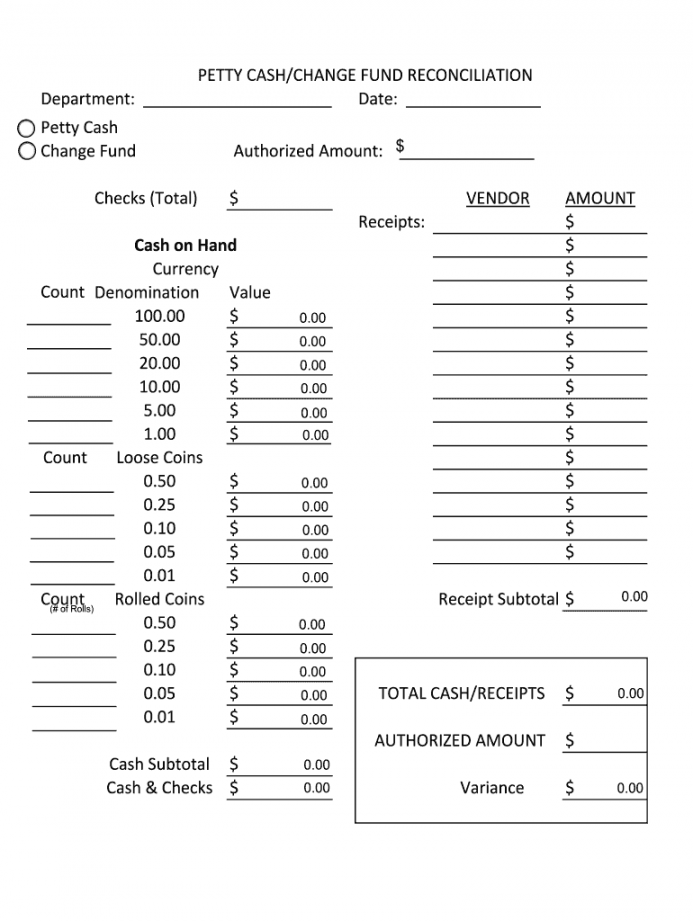 Printable Petty Cash Sheet - Fill Online, Printable, Fillable  - FREE Printables - Blank Free Printable Cash Drawer Count Sheet