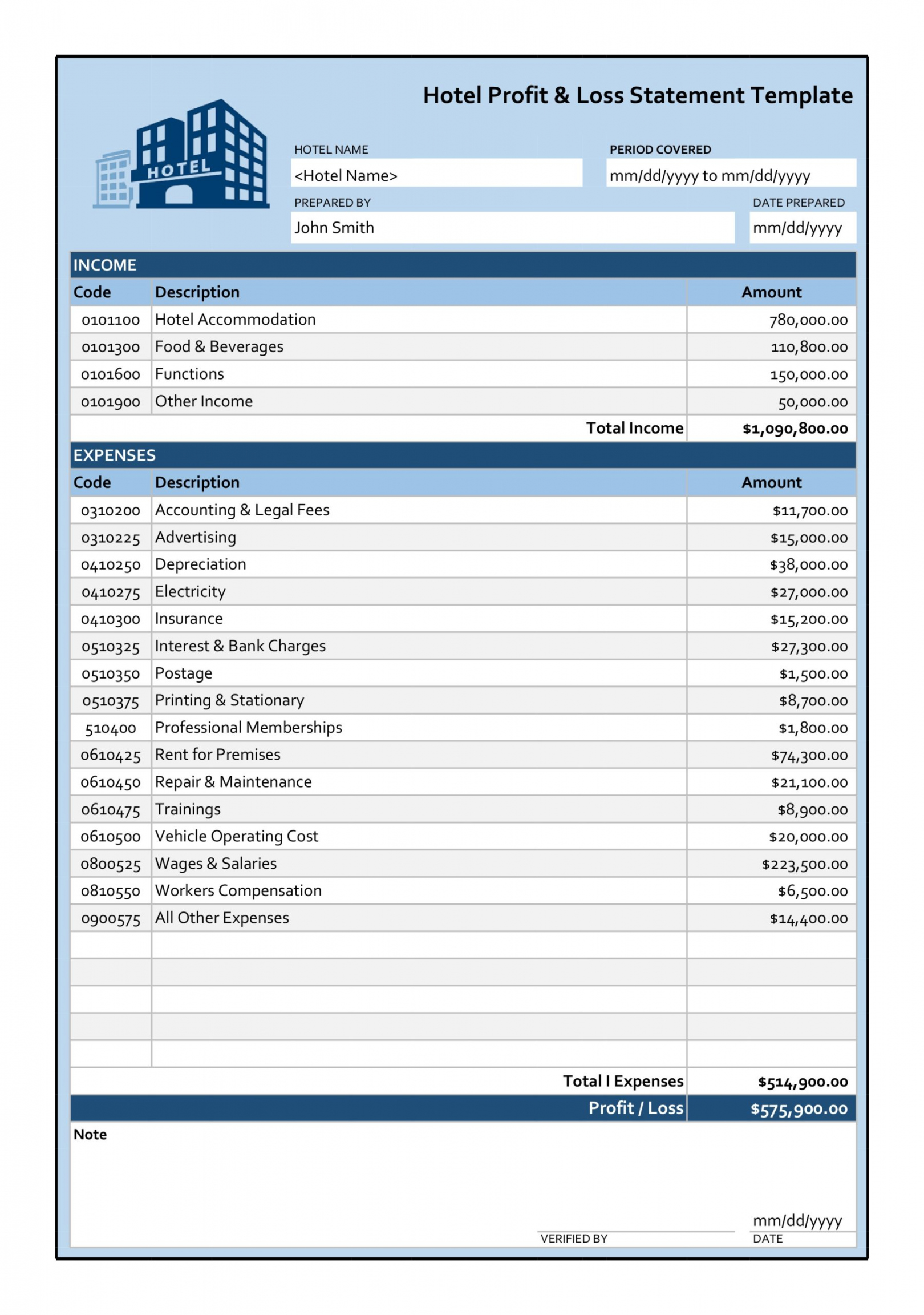 Profit and Loss Statement Templates & Forms [Excel, PDF] - FREE Printables - Printable Free Blank Profit And Loss Statement