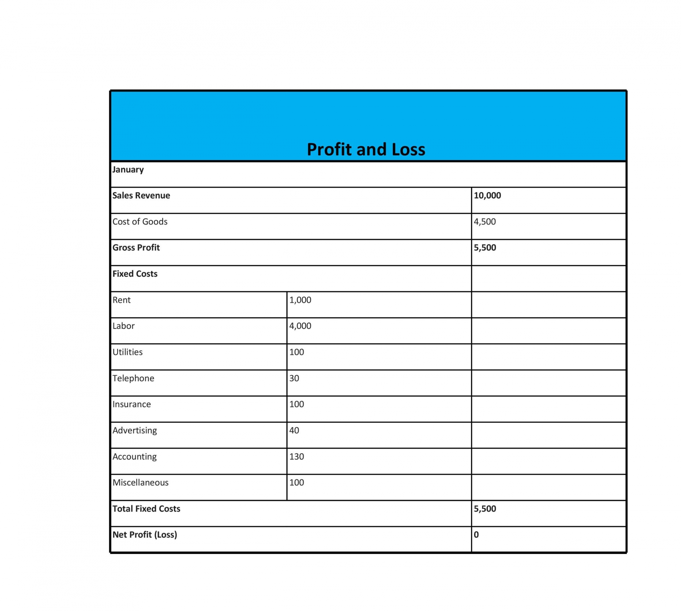 Profit and Loss Statement Templates & Forms [Excel, PDF] - FREE Printables - Printable Free Blank Profit And Loss Statement