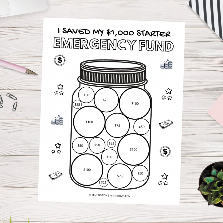 Savings Tracker Printables To Visualize Your Progress - Mint Notion - FREE Printables - Free Printable Savings Tracker Coloring Pages