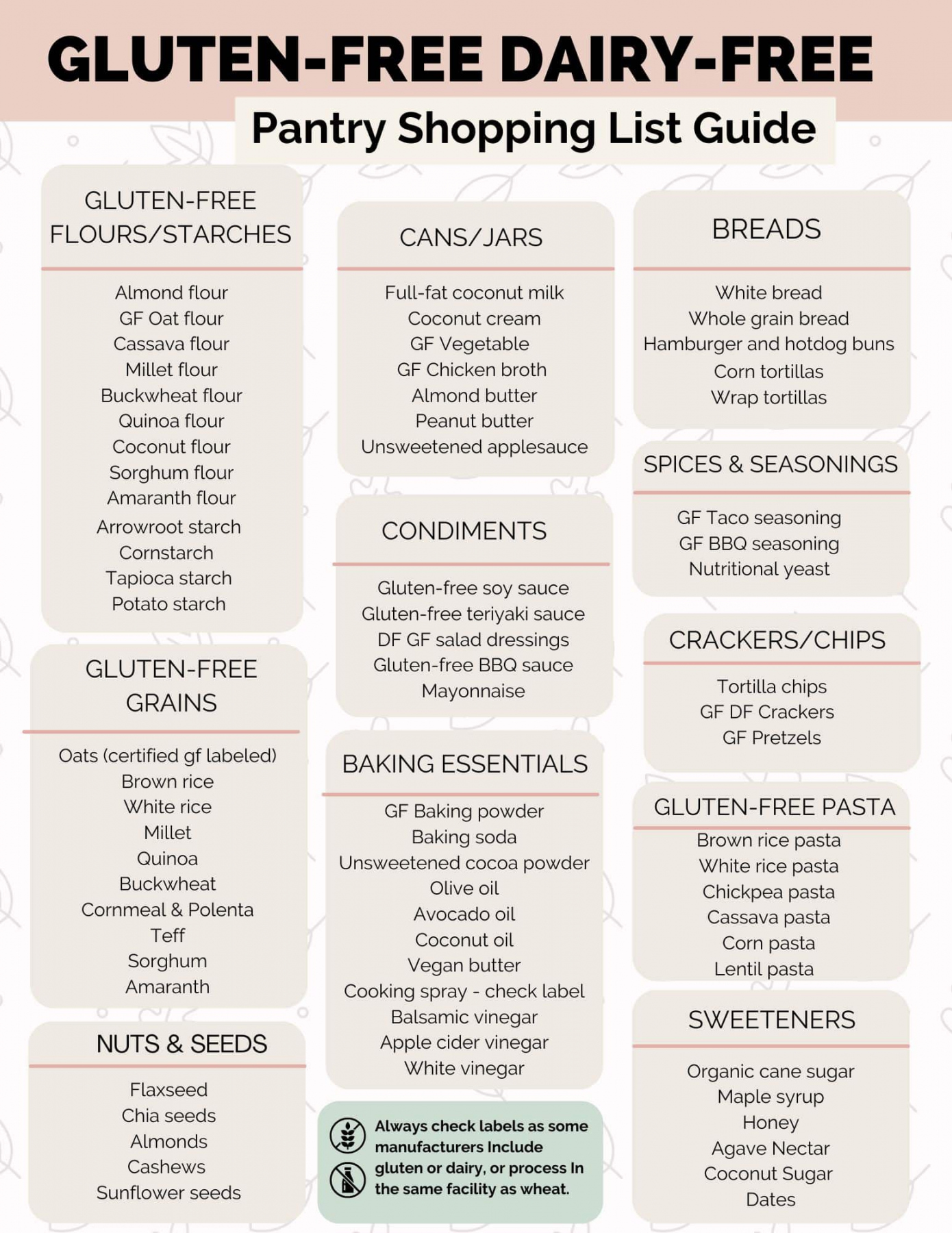 Stocking a Gluten-Free Dairy-Free Pantry – Salted Plains - FREE Printables - Gluten Free Food List Printable