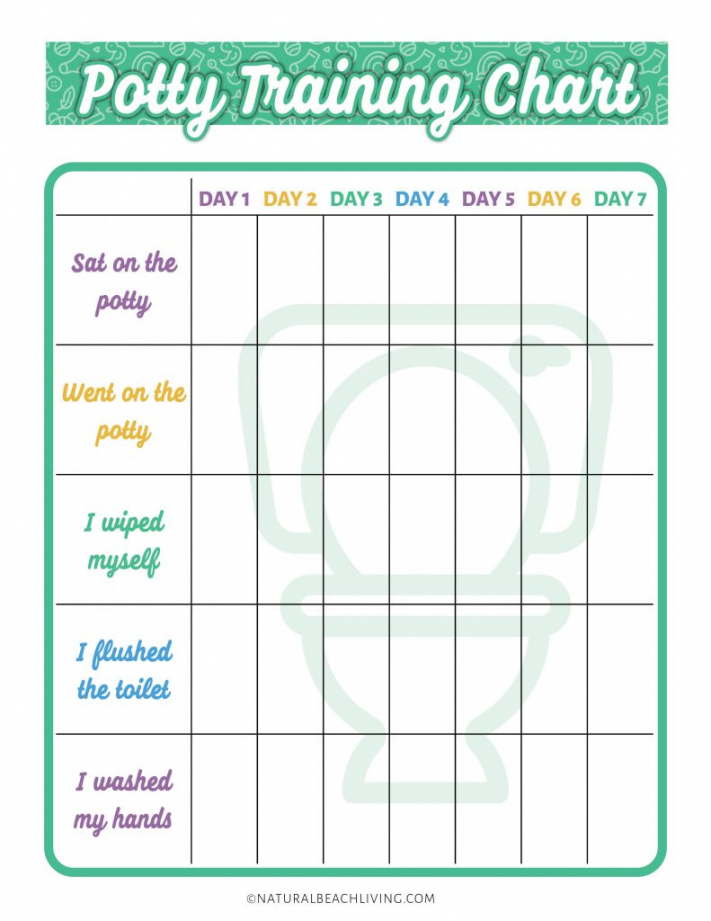 Visual Schedule Potty Training Chart - Natural Beach Living - FREE Printables - Free Printable Potty Training Visual Schedule