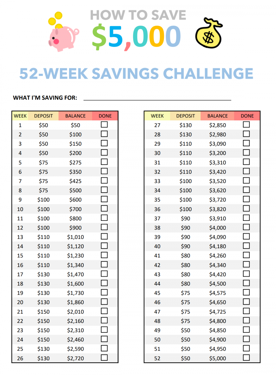 Week Money Challenge Printable - happythrifty - Free Printable 52-Week Money Challenge