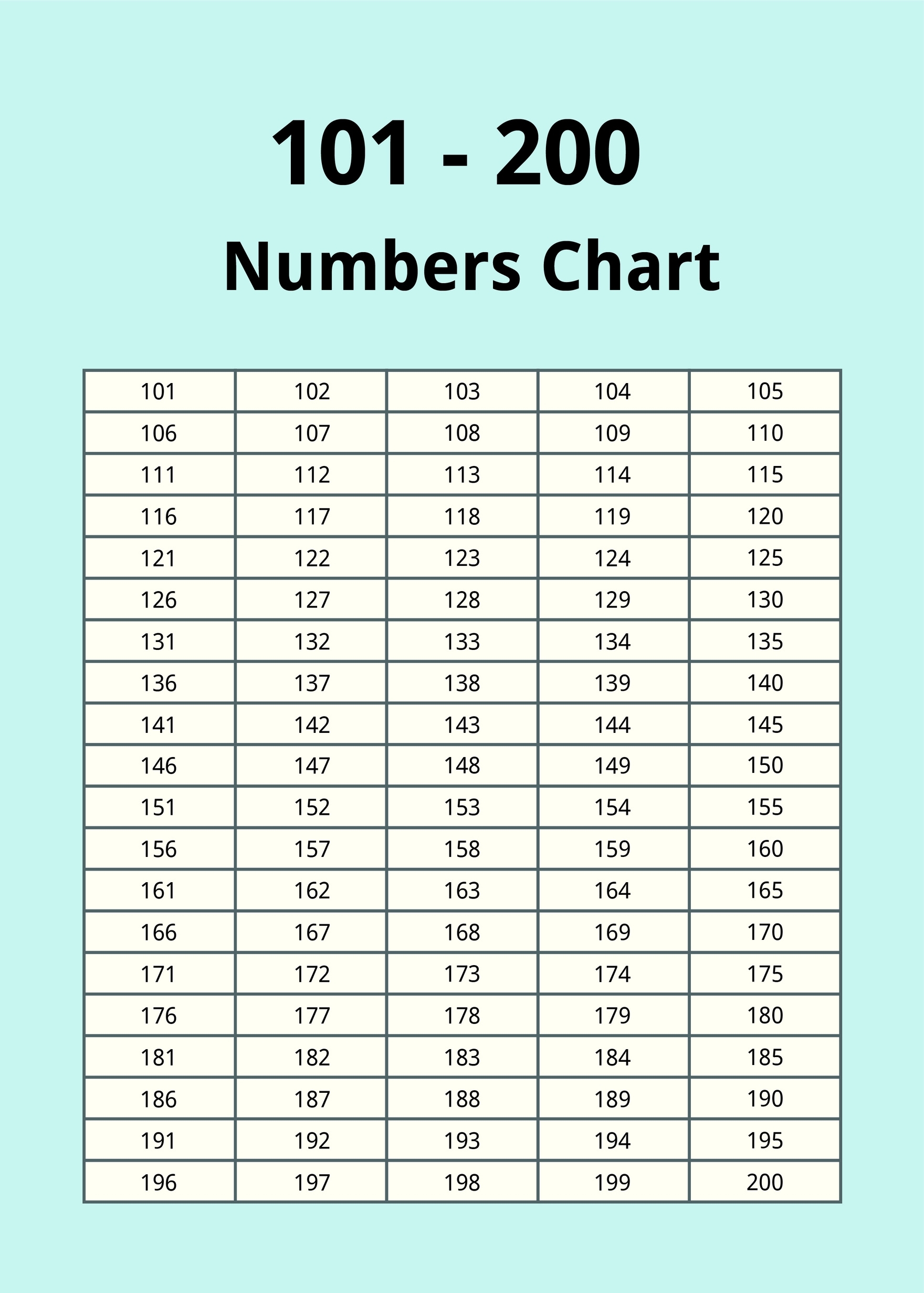 101 - 200 Numbers Chart In Psd, Illustrator, Word, Pdf - Download inside Printable Free 101-200 Chart Printable