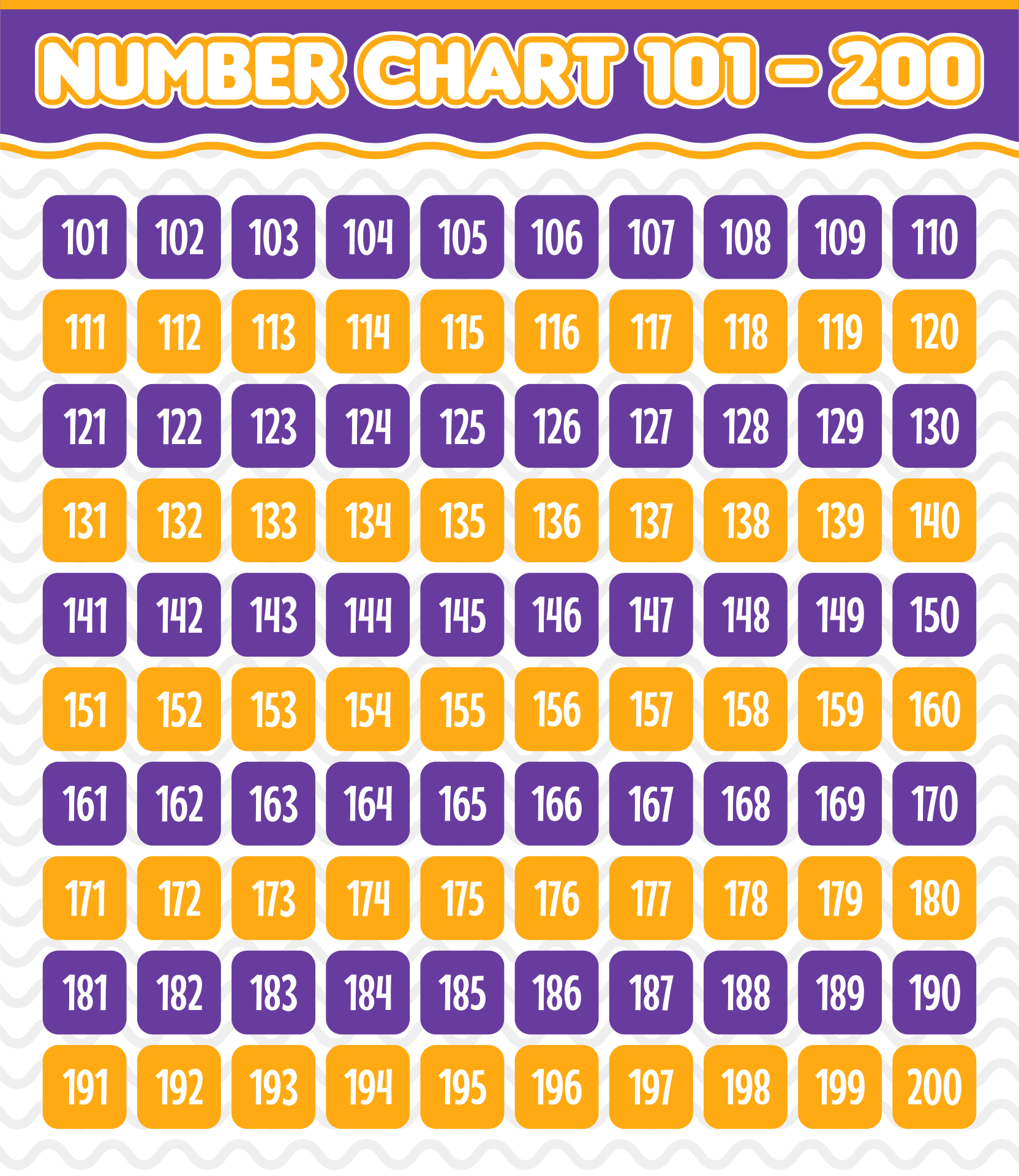 101 To 200 Chart - 10 Free Pdf Printables | Printablee with Printable Free 101-200 Chart Printable