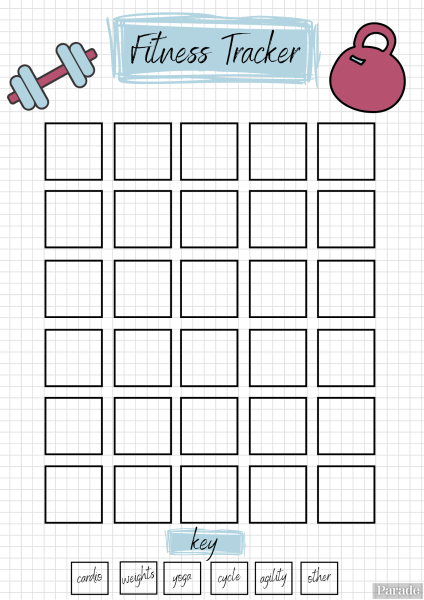 15 Bullet Journal Printables — Free Bullet Journal Printables - Parade inside Bullet Journal Free Printables