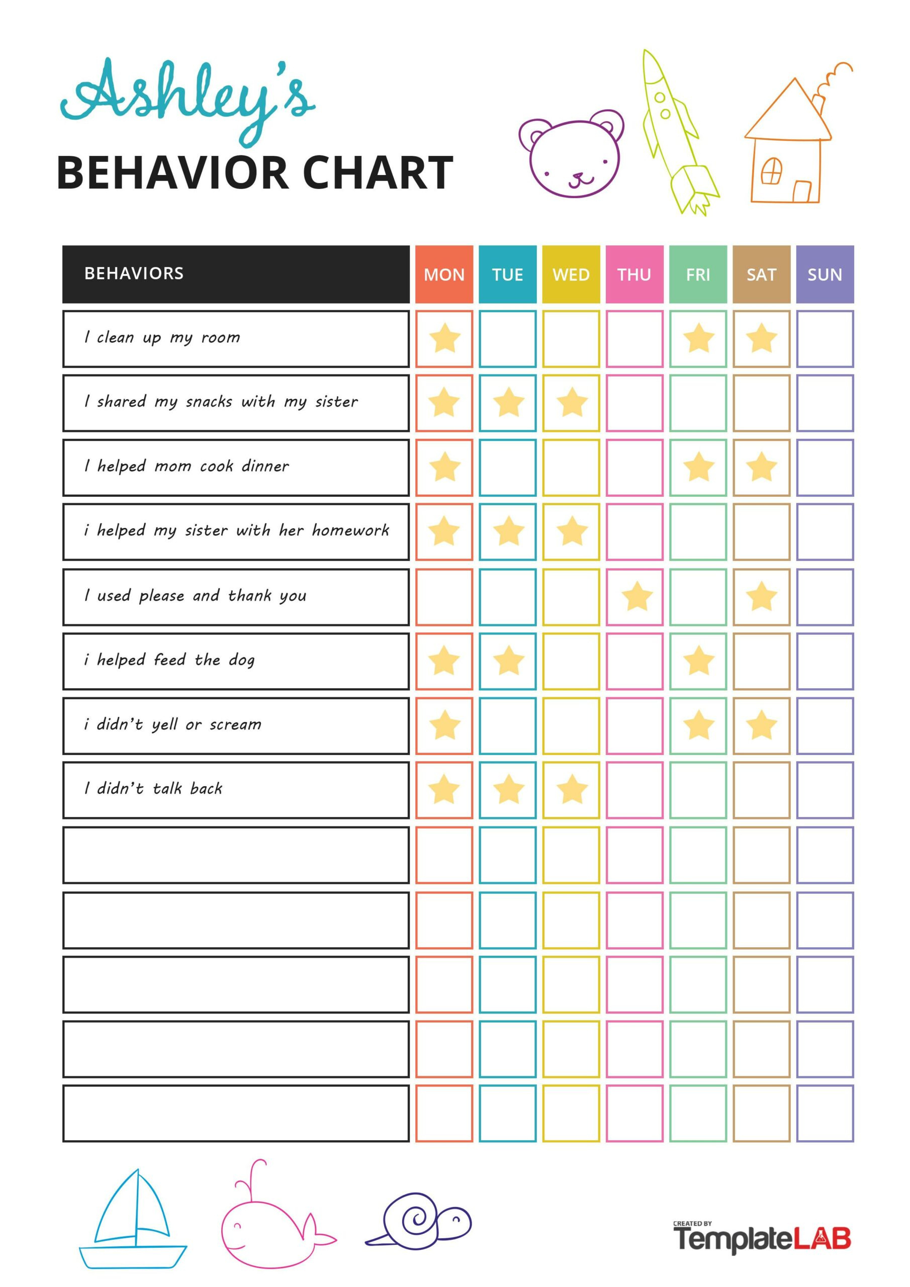 19 Printable Behavior Chart Templates [For Kids] ᐅ Templatelab with regard to Printable Behavior Charts For Moms