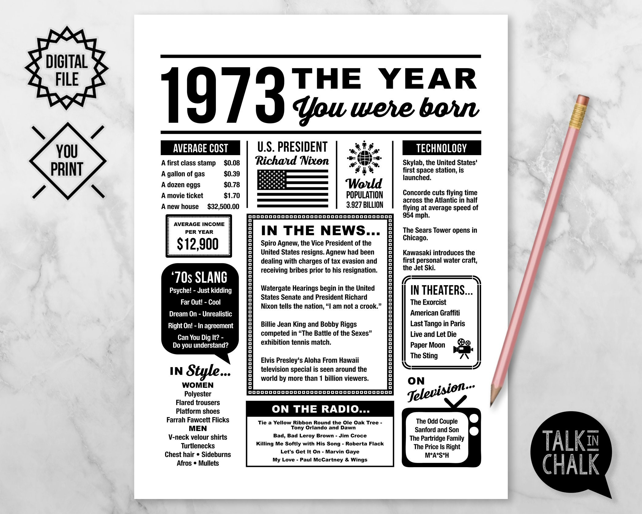 1973 Year In Review - Etsy Österreich throughout Free Printable Back in 1973 Facts