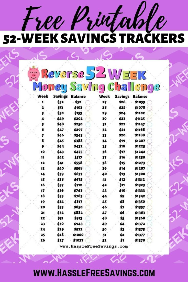 52-Week Money Challenge Chart throughout 52 Week Money Challenge Printable Free