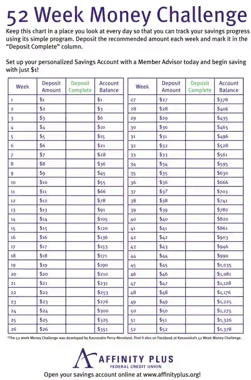 52 Week Money Challenge ≡ Fill Out Printable Pdf Forms Online with 52 Week Money Challenge Printable Free