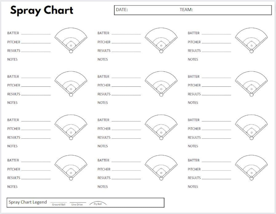 Baseball Hitting Spray Chart - Etsy regarding Softball Hitting Charts Printable