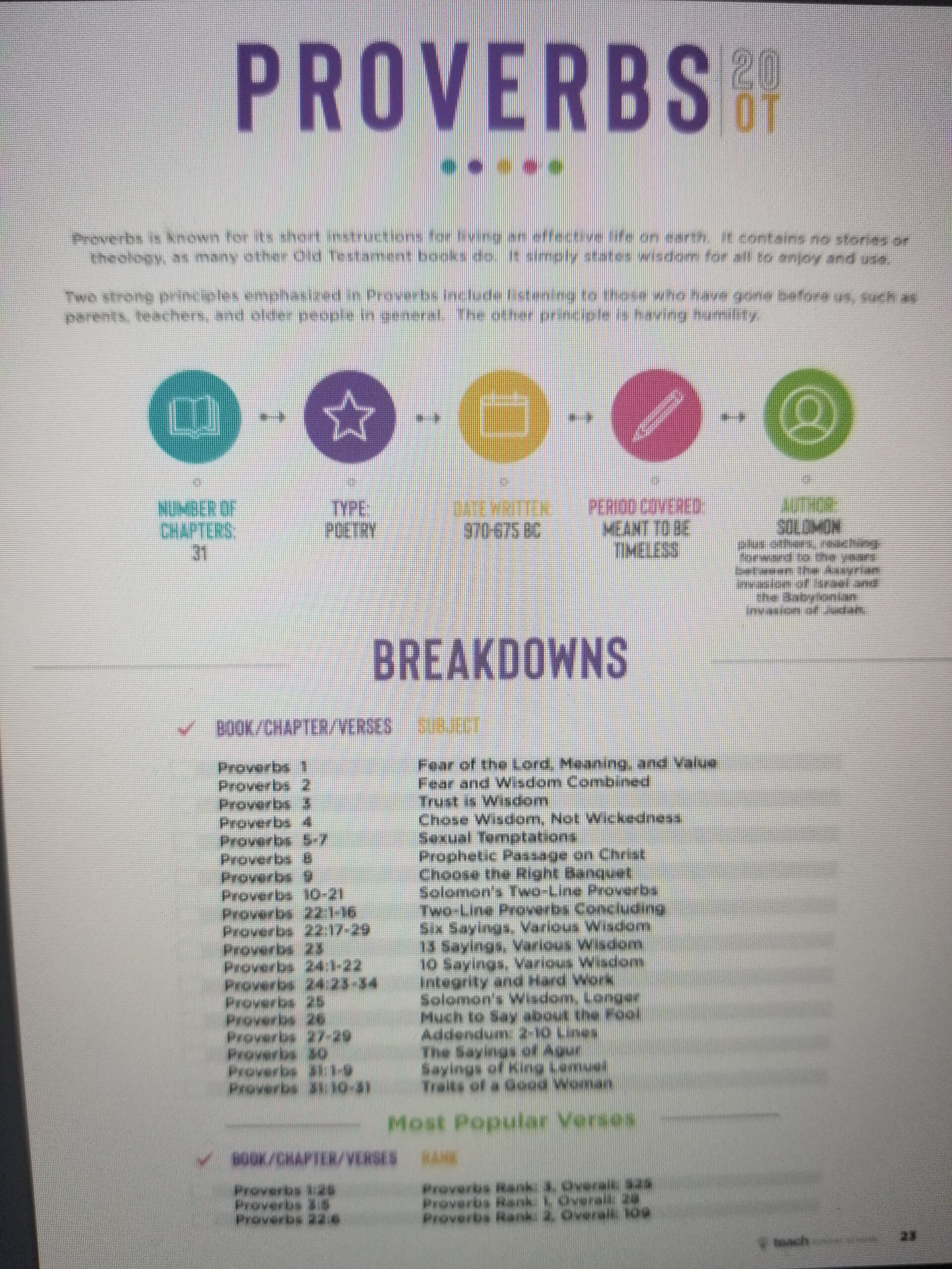 Bible Breakdowns {Review} – A &amp;quot;Peace&amp;quot; Of Mind intended for Free Bible Breakdown Printables