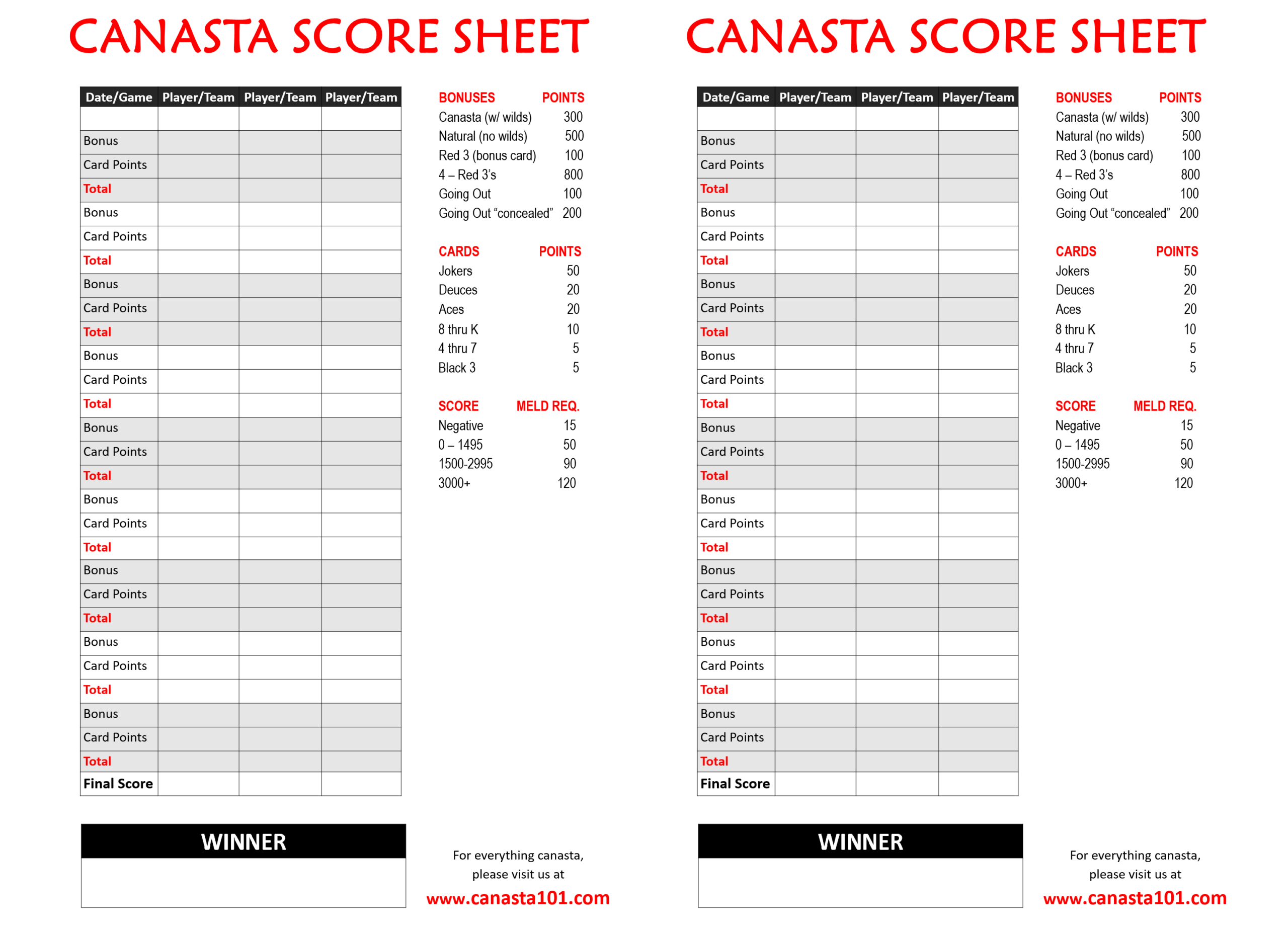 Canasta Score Sheet Free - Canasta Scoring &amp;amp; Melds - Canasta101 pertaining to Free Printable Canasta Score Sheet