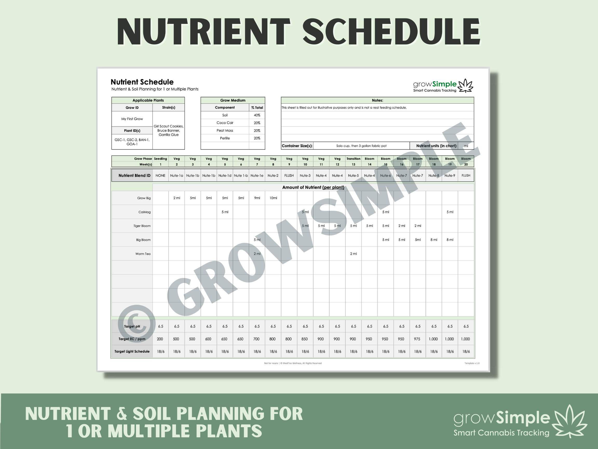 Cannabis Grow Journal / Log With 7 Templates Daily &amp;amp; Weekly with Printable Grow Room Journal Template