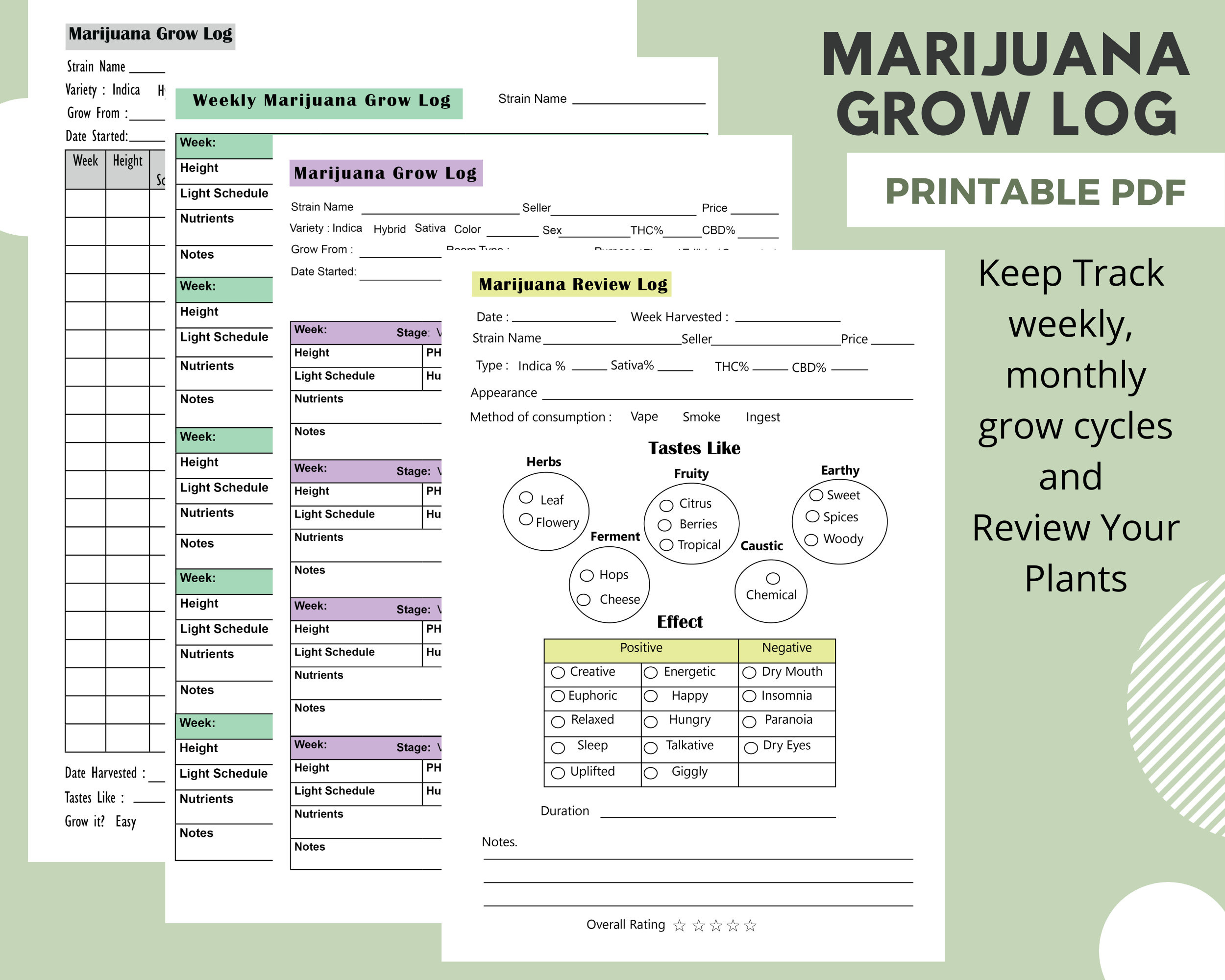 Cannabis Grow Log Weekly / Marihuana Grow Journal, Monatliches Und pertaining to Printable Grow Room Journal Template