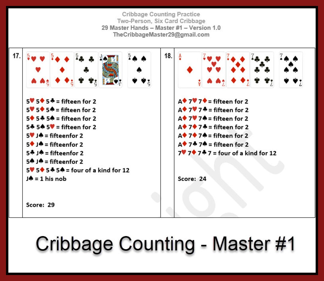 Cribbage Counting Master Practice Master Cribbage Hands - Etsy for Printable Cribbage Scoring Chart