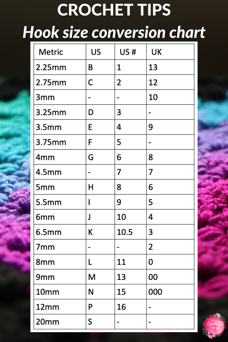 Crochet Hook Size Conversion Chart - Crochet For Beginners intended for Printable Crochet Hook Size Chart