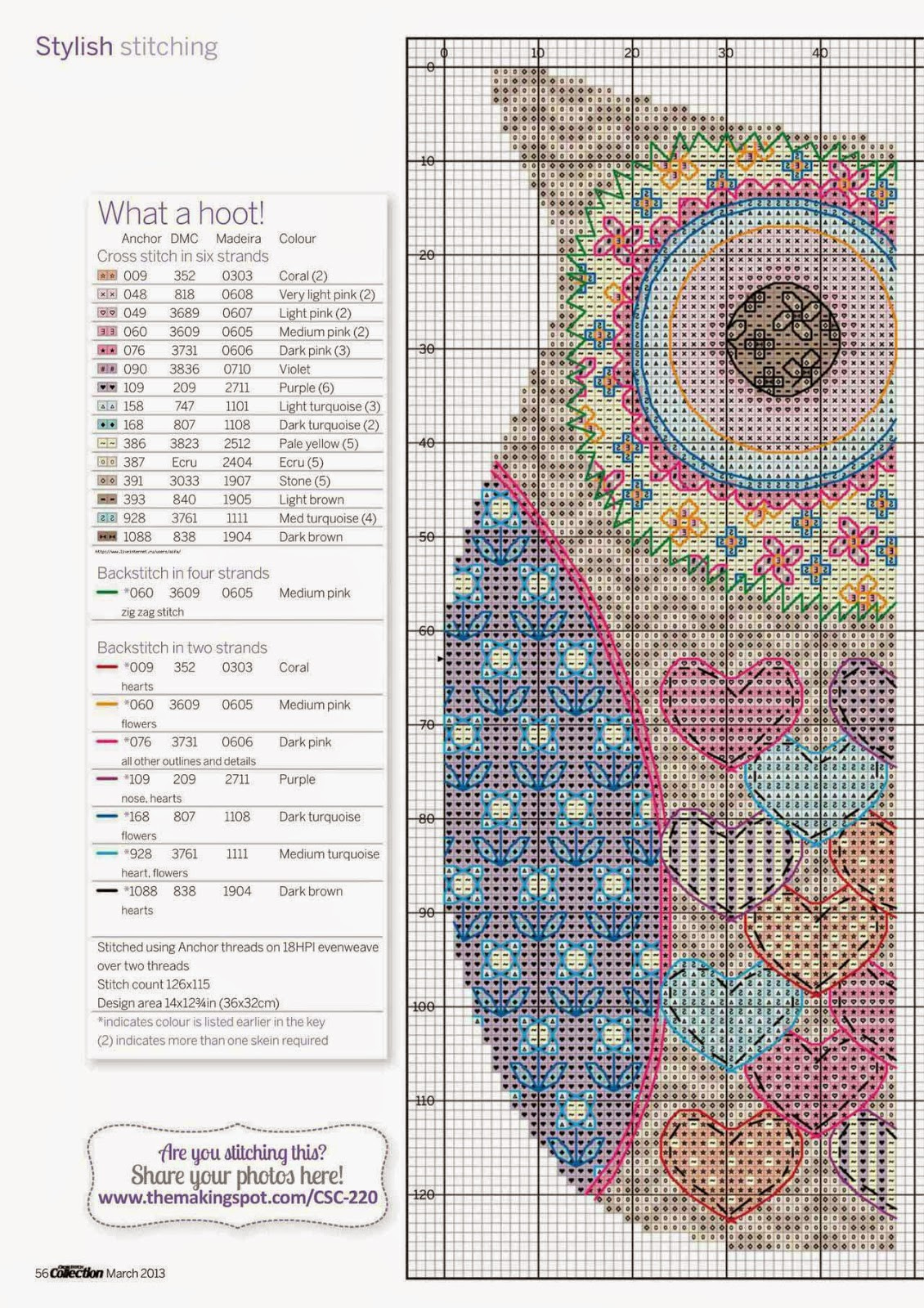 Cross Stitch Mania intended for Free Printable Cross Stitch Charts