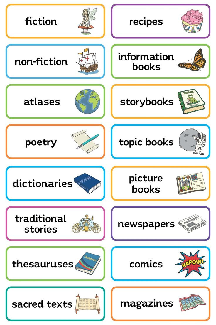 Dewey Classification Signs Free - 10 Free Pdf Printables throughout Free Printable Dewey Decimal Shelf Labels