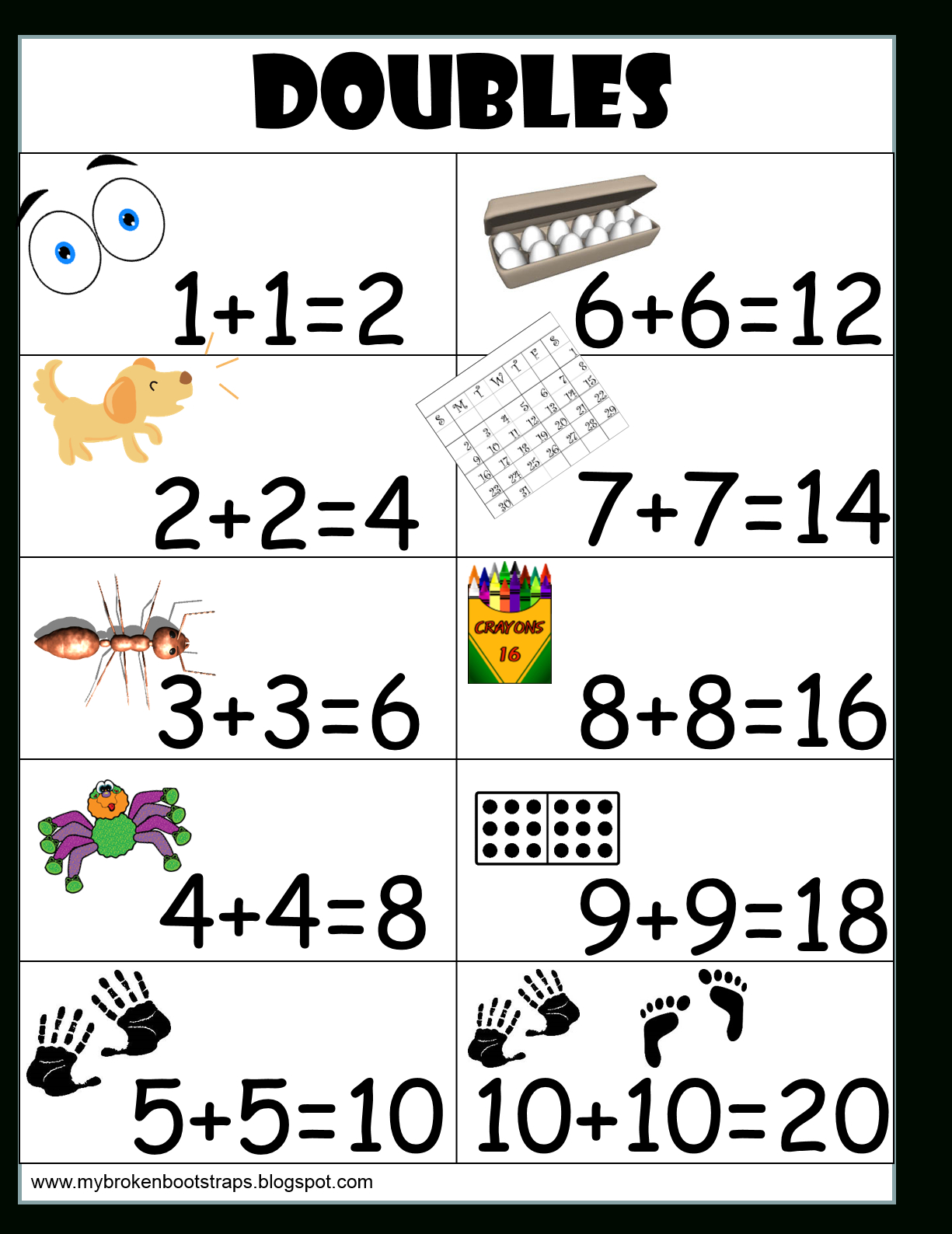 Doubles, Number Forms And More throughout Printable Doubles Facts Poster