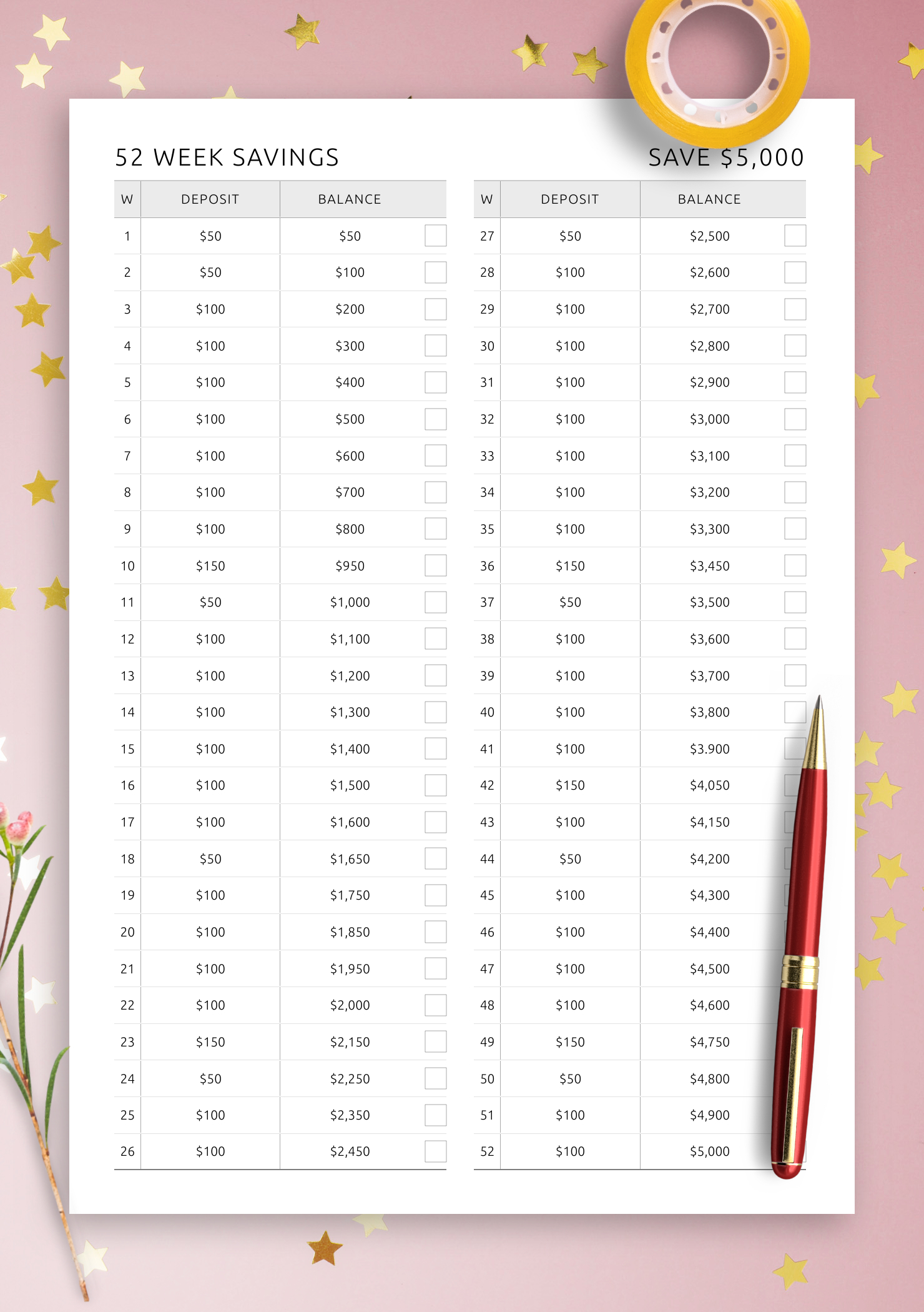 Download 52 Week Savings Template: Printable Or Digital Pdf For with Free Printable 52 Week Money Challenge 5000 Printable