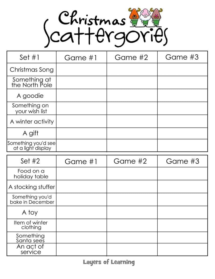 Easy Christmas Ideas To Spice Up Your Homeschool - Layers Of Learning pertaining to Free Printable Christmas Scattergories Lists