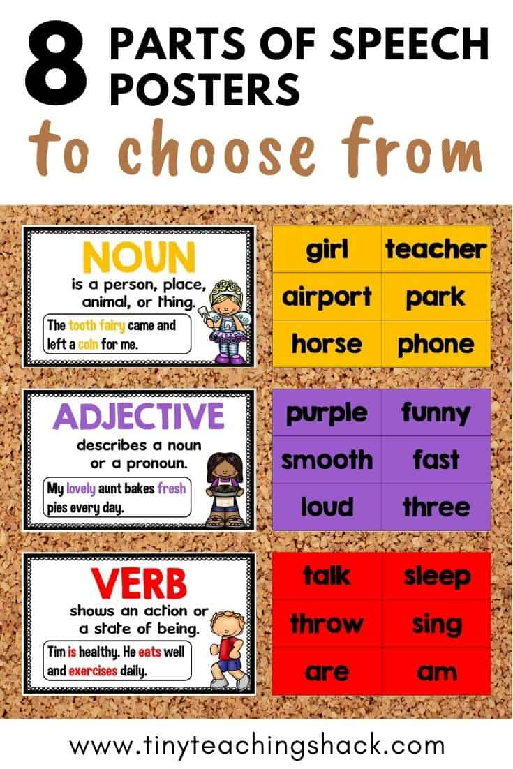 Editable Parts Of Speech Posters - Tiny Teaching Shack inside Free Printable Parts Of Speech Chart