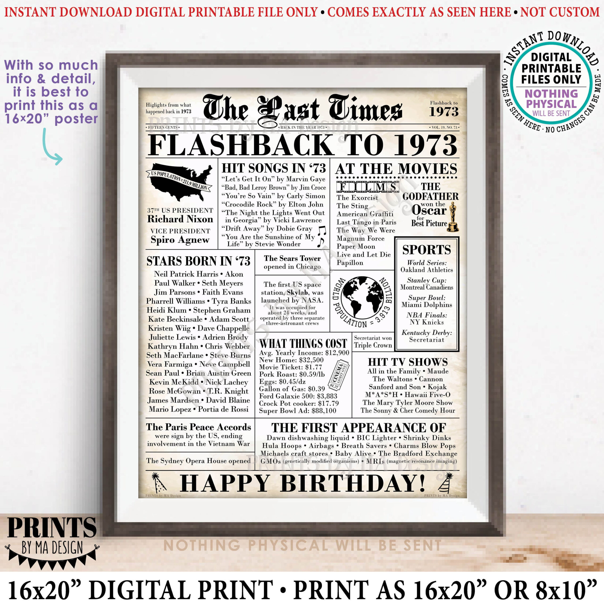 Flashback To 1973 Newspaper, Back In The Year &amp;#039;73 B-Day Gift, Bday inside Free Printable Back In 1973 Facts